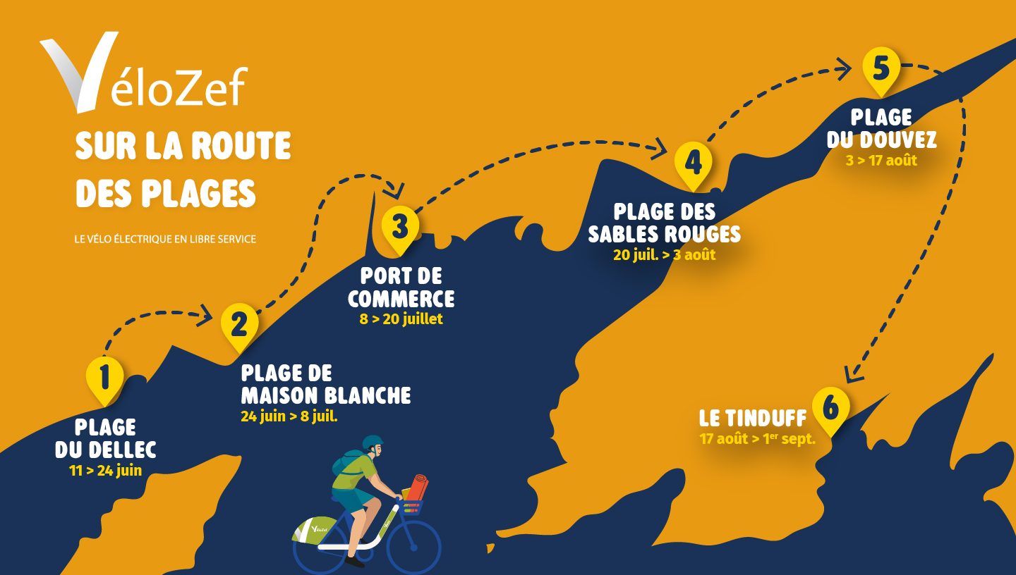 Carte des vélozef plages